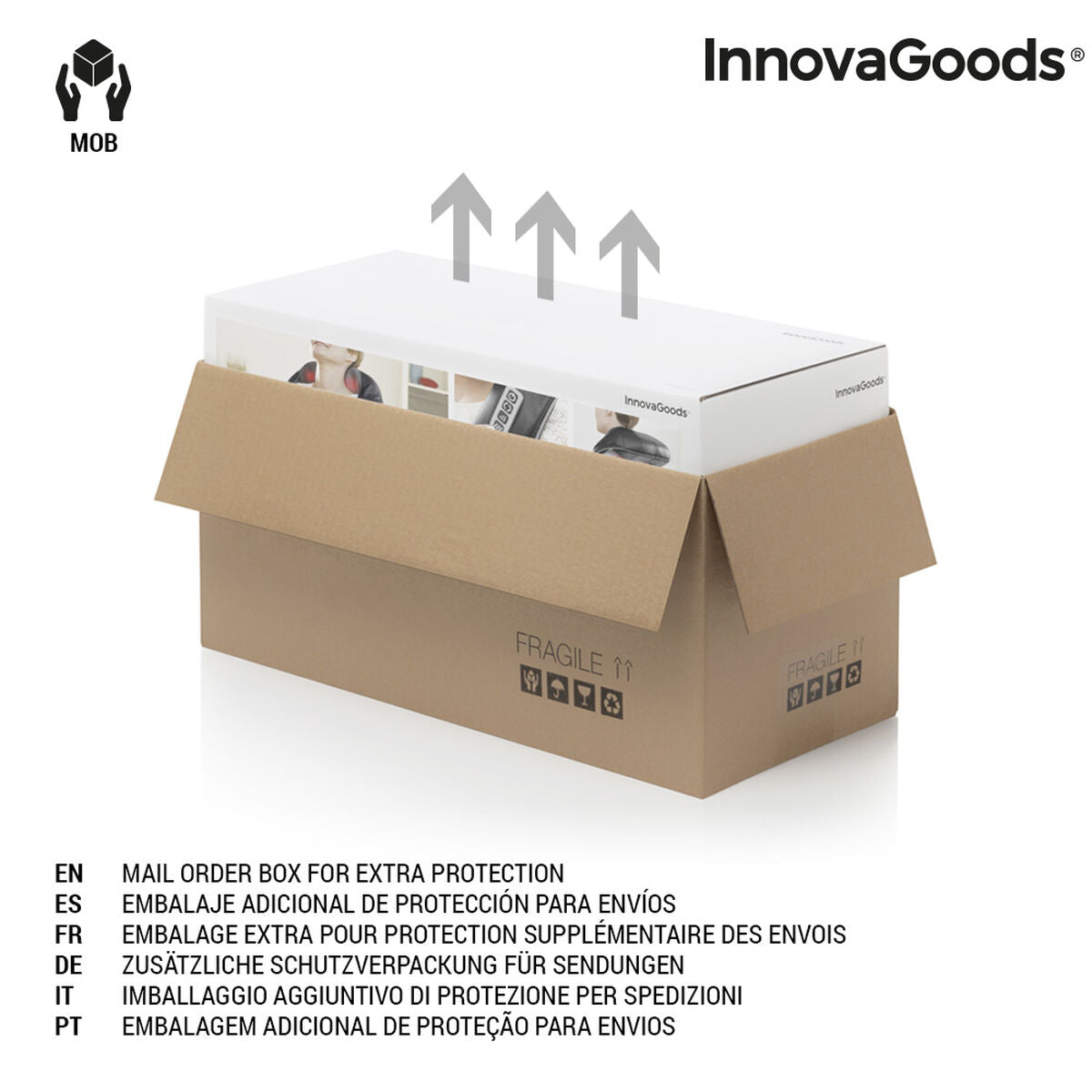 Cardboard box with a white mail order box on top, featuring InnovaGoods branding.